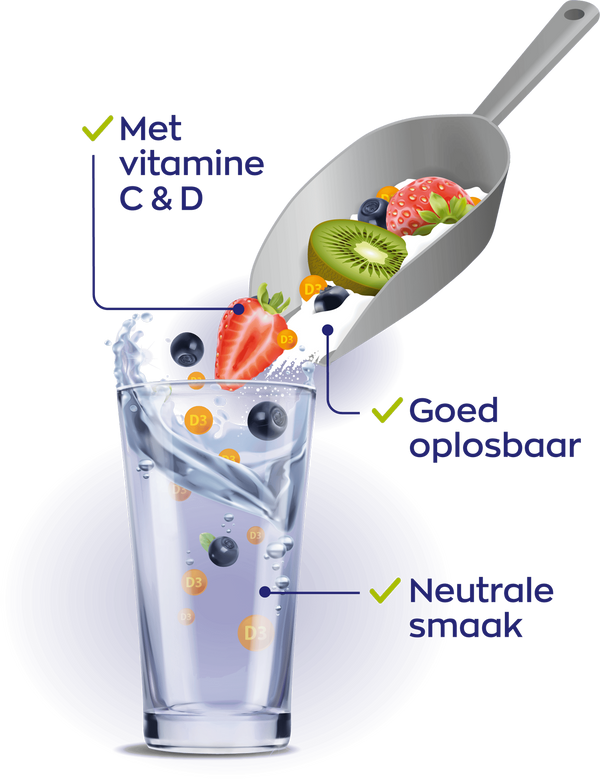 Vitakruid Collageen Solugel® poeder