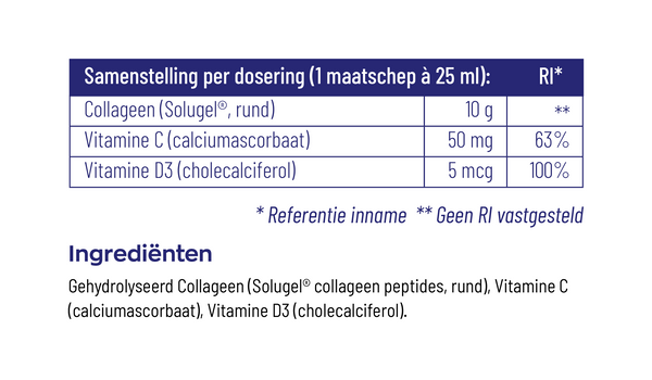 Vitakruid Collageen Solugel® poeder